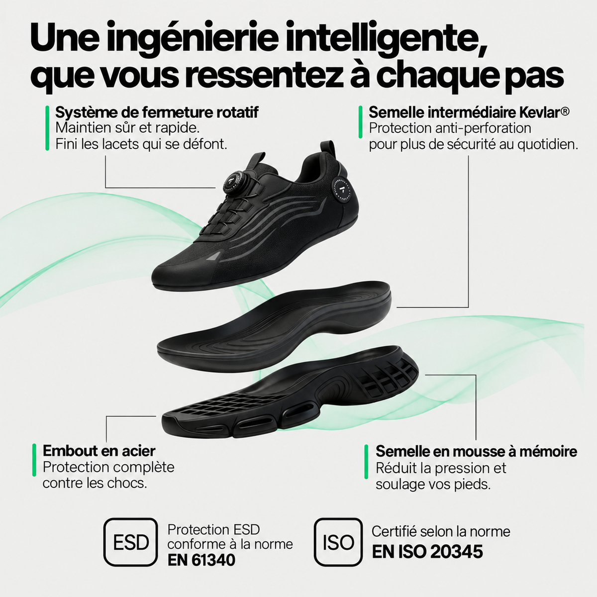 KAYRO Volt · Basket de sécurité S1P